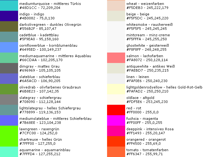 farbe4.gif (15610 Byte)